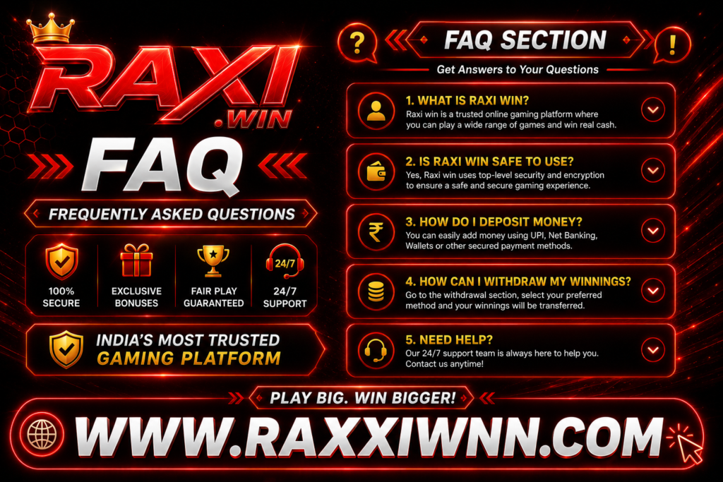 Raxiwin FAQ